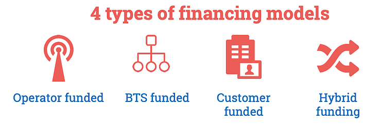 Types of DAS Solution Funding Models for Commercial Buildings