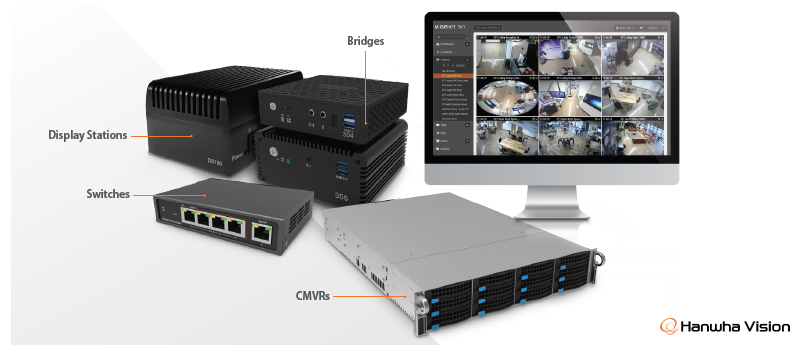 Hanwha Sky VMS Components