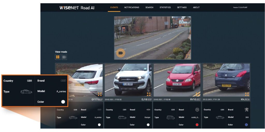 WiseNet Road AI for TNO-7180RLP Cameras