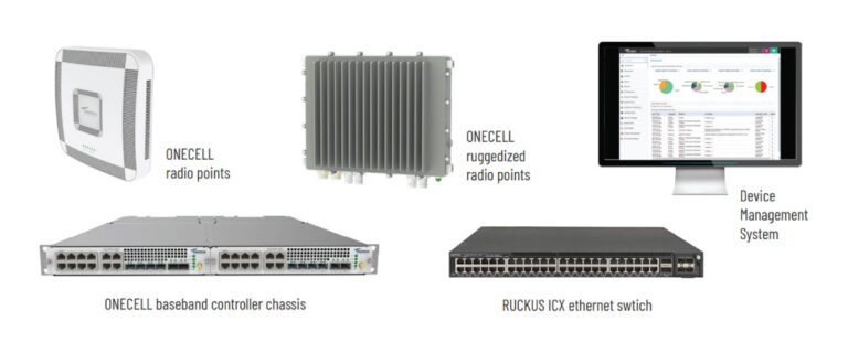 One Cell Rp 500 CommScope ONECELL: Seamless In-Building 5G Connectivity