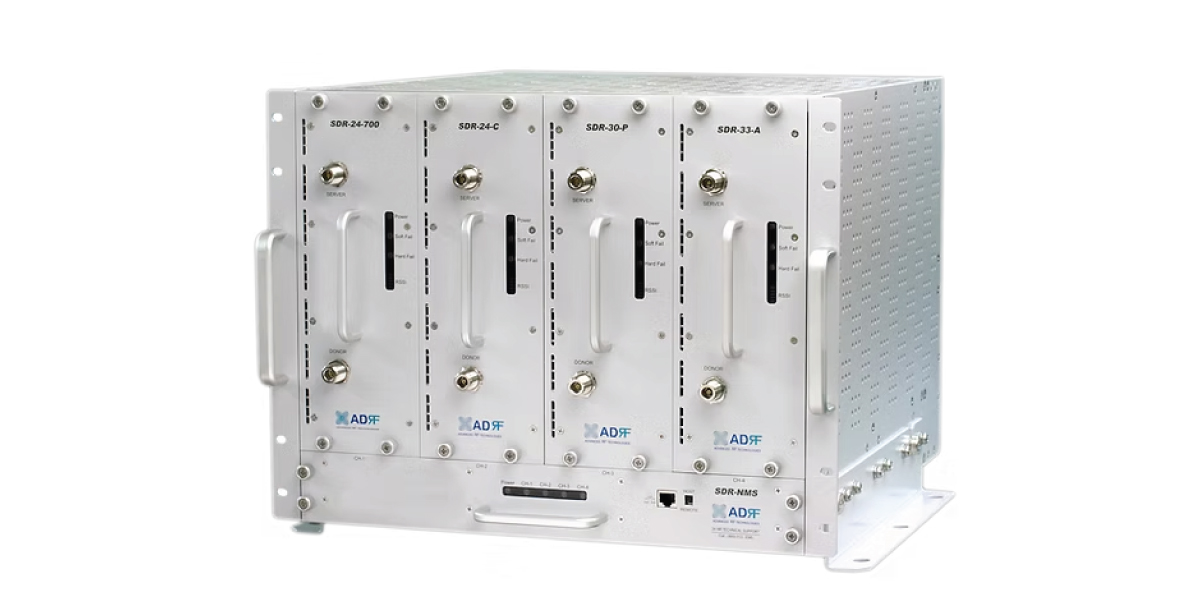 ADRF SDR Series | MCA Modular Commercial RF Repeaters