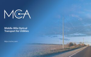 Electric utility lines along a rural road being leveraged as middle-mile optical transport to accelerate rural broadband deployment.