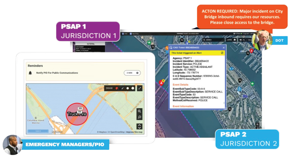 Rave Link being used to coordinate cross-jurisdiction incidents.