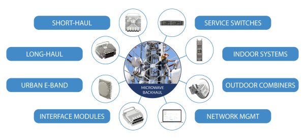 0425_001_MCA_Infographic_Microwave