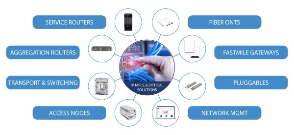 0425_002_MCA_Infographic_Optical
