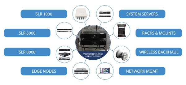 0425_002_MCA_TWR_MotoTRBO_Infographic