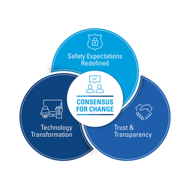 0524_003_IG_MS_Solving_for_Safer_Infographic (1)