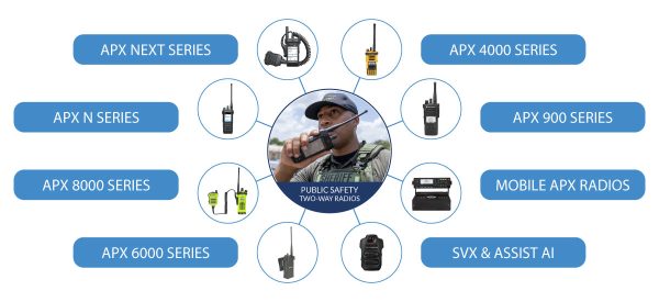 0525_001_MCA_R&A_APX_Infographic