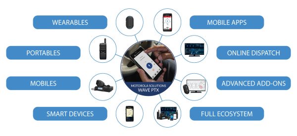 0525_002_MCA_R&A_WAVE_Infographic