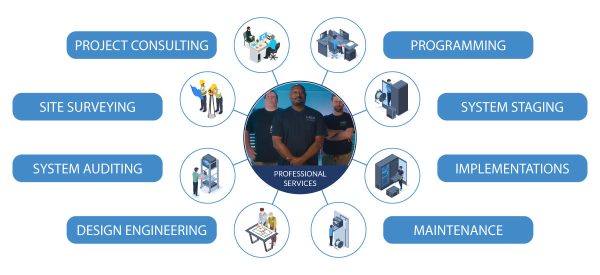 1124_MCA_Infographic_Professional_Services