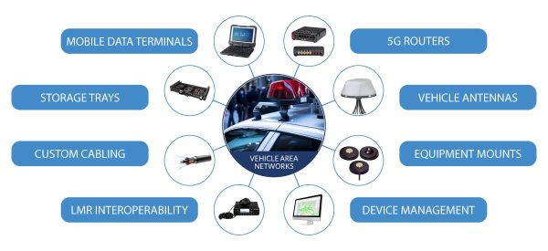 MCA-CNS-Mobile-Infographic