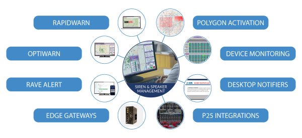 MCA-MNS-Acitvation-Software-Infographic