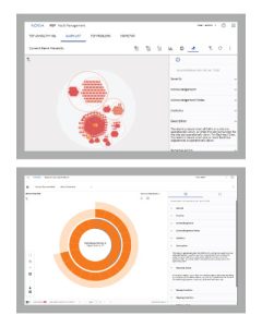 MCA-Network-Mgmt-Solutions-Nokia-FMS