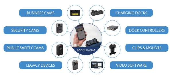 MCA-Voice-Infographic-Mobile-Video-BWC